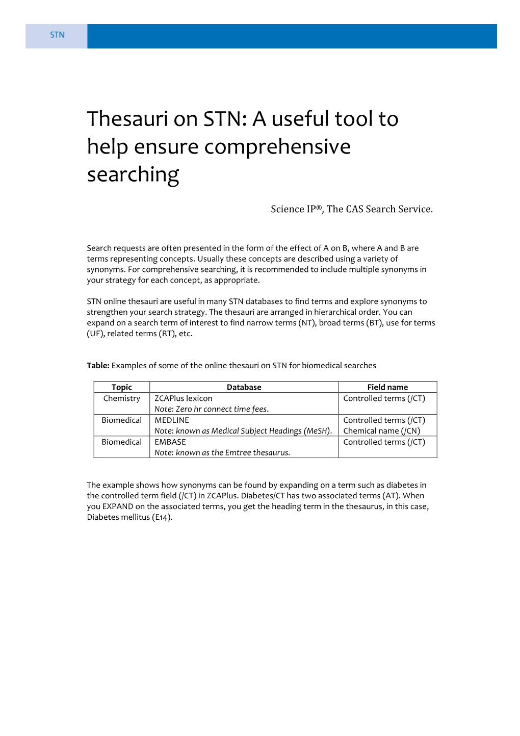 Thesauri on STN: a Useful Tool to Help Ensure Comprehensive Searching