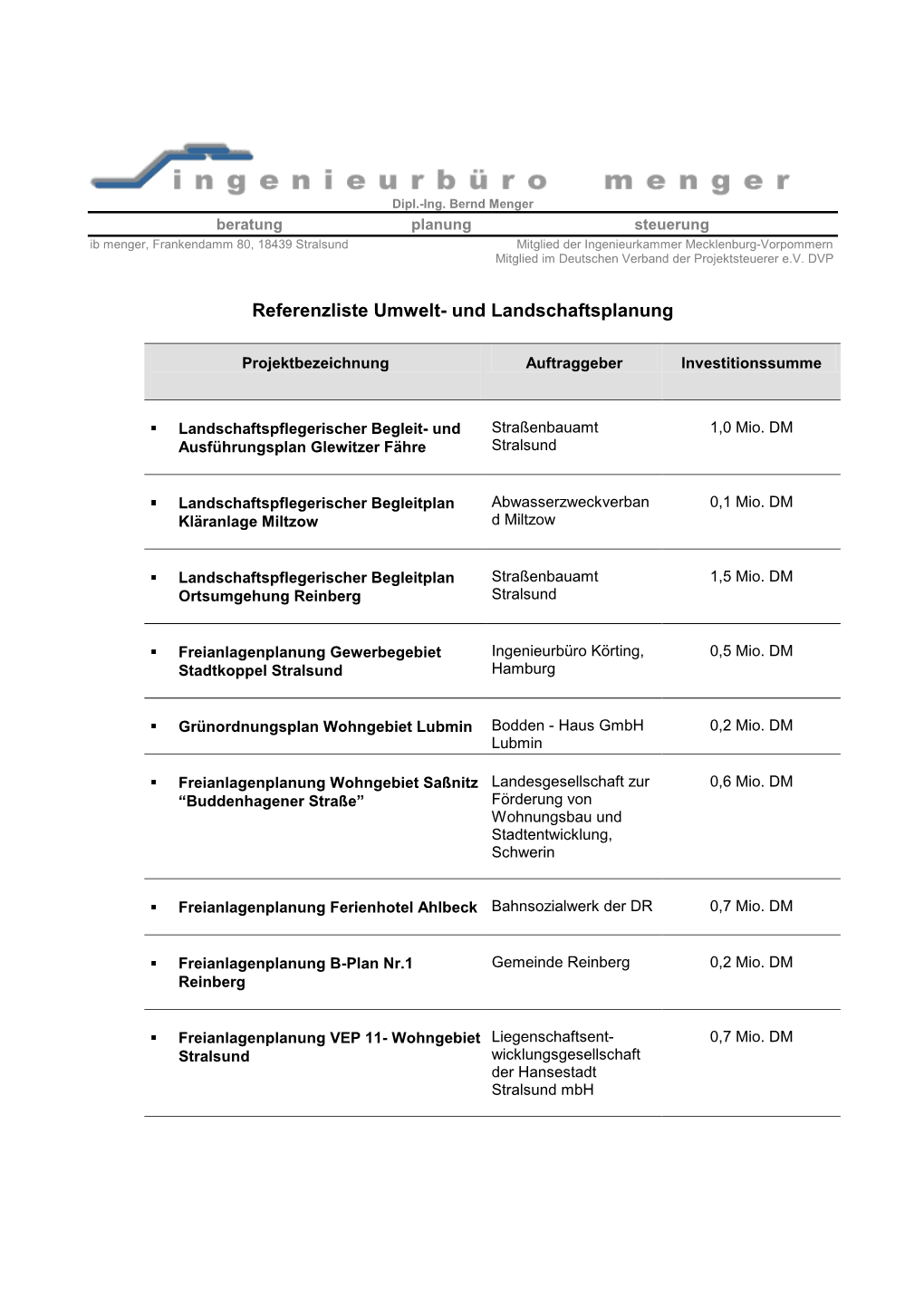 Und Landschaftsplanung