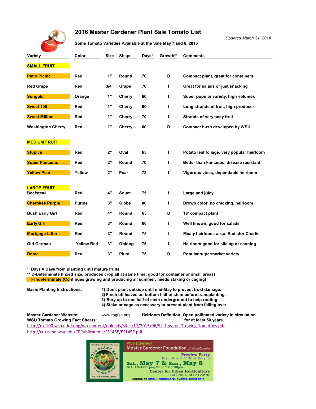 Tomato Handout 2016.Xlsx