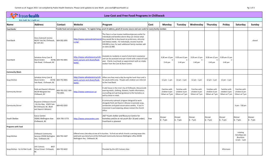 Directory of Low-Cost and Free Food Programs in Chilliwack