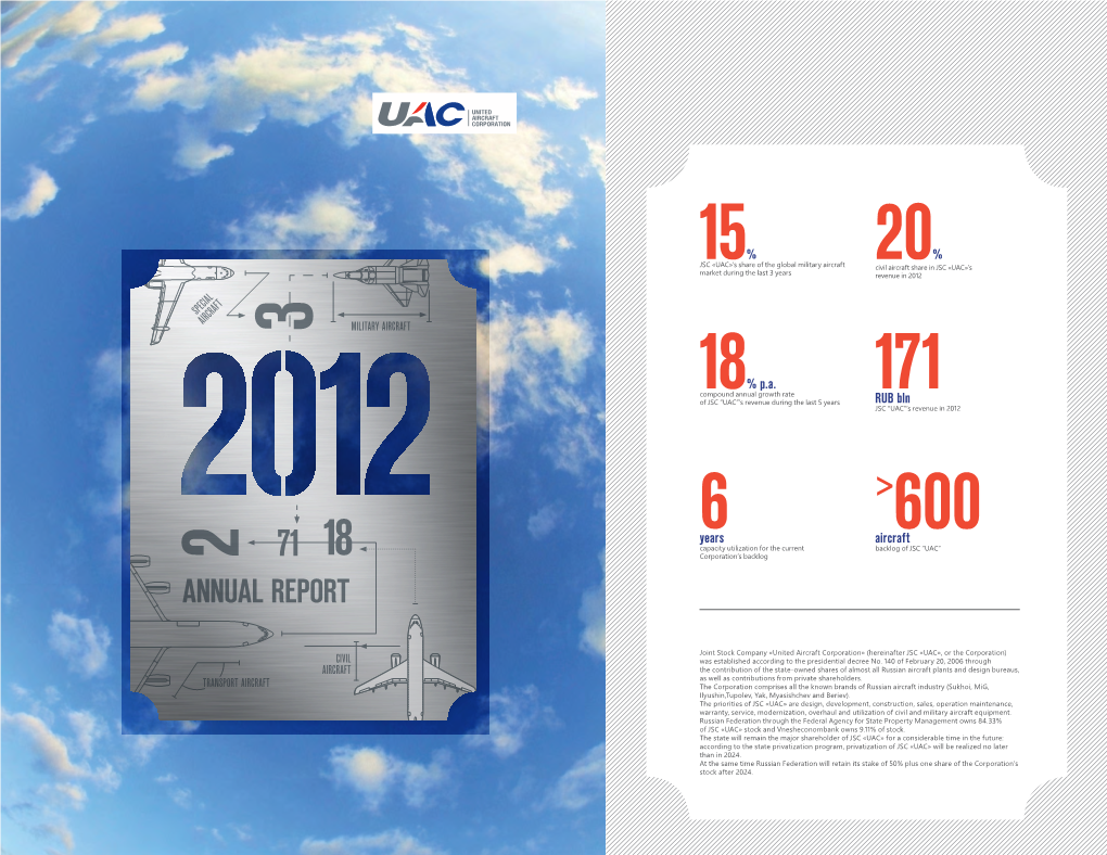 600 Years Aircraft Capacity Utilization for the Current Backlog of JSC “UAC” 2 71 18 Corporation’S Backlog ANNUAL REPORT