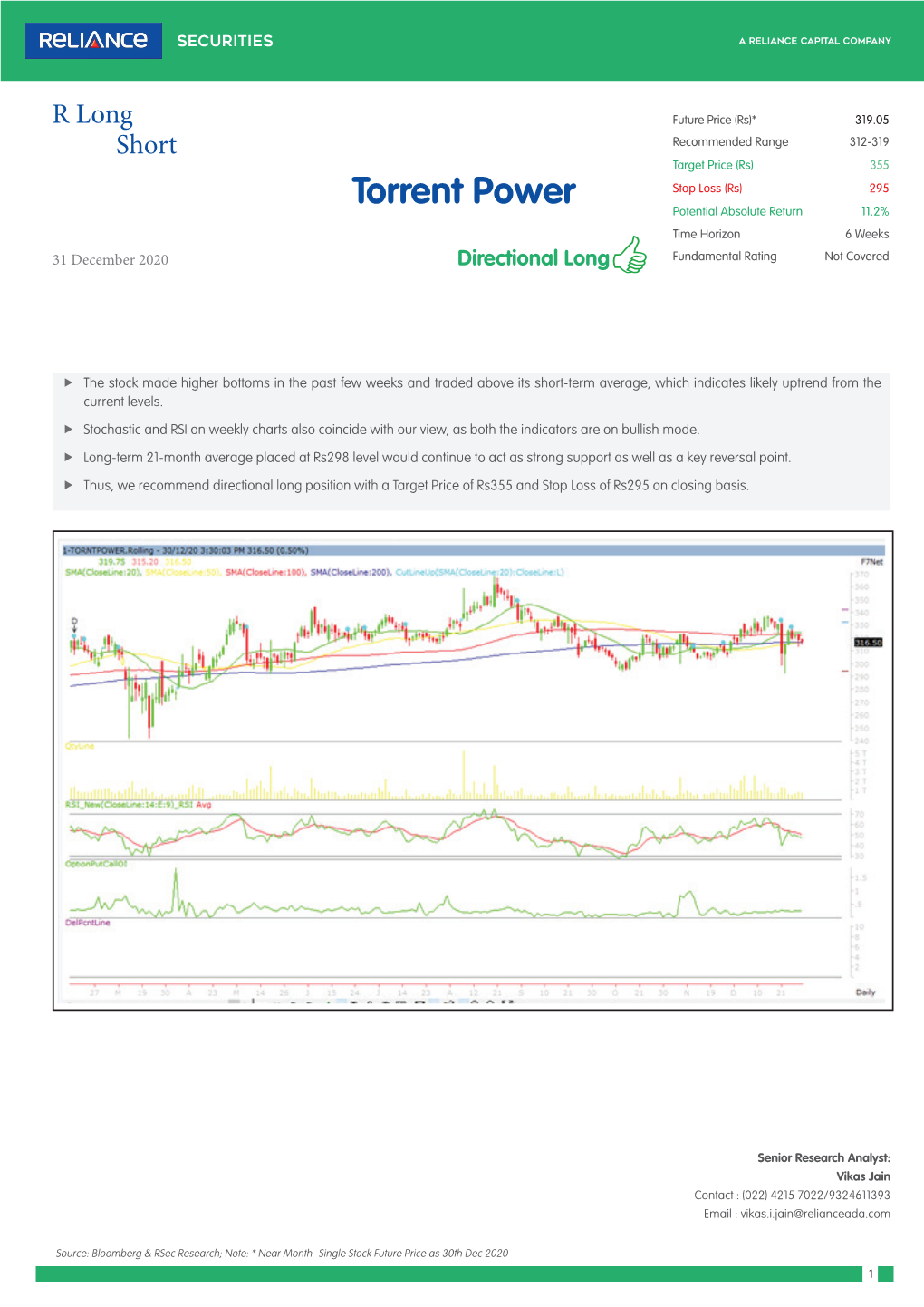 Torrent Power Potential Absolute Return 11.2% Time Horizon 6 Weeks 31 December 2020 Directional Long Fundamental Rating Not Covered