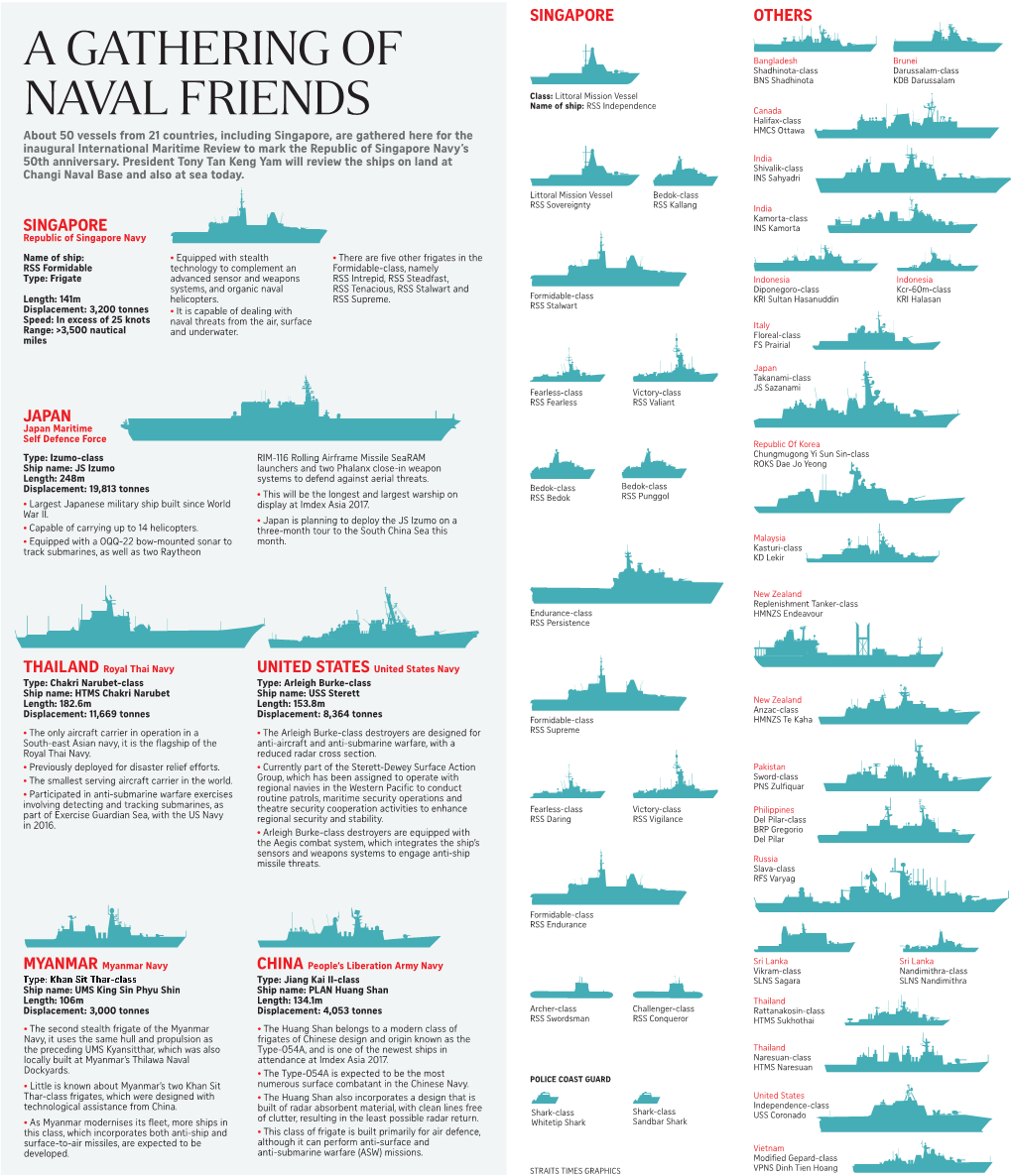 Final 170516 Singapore International Maritime Review IMDEX 2017 Navy 2