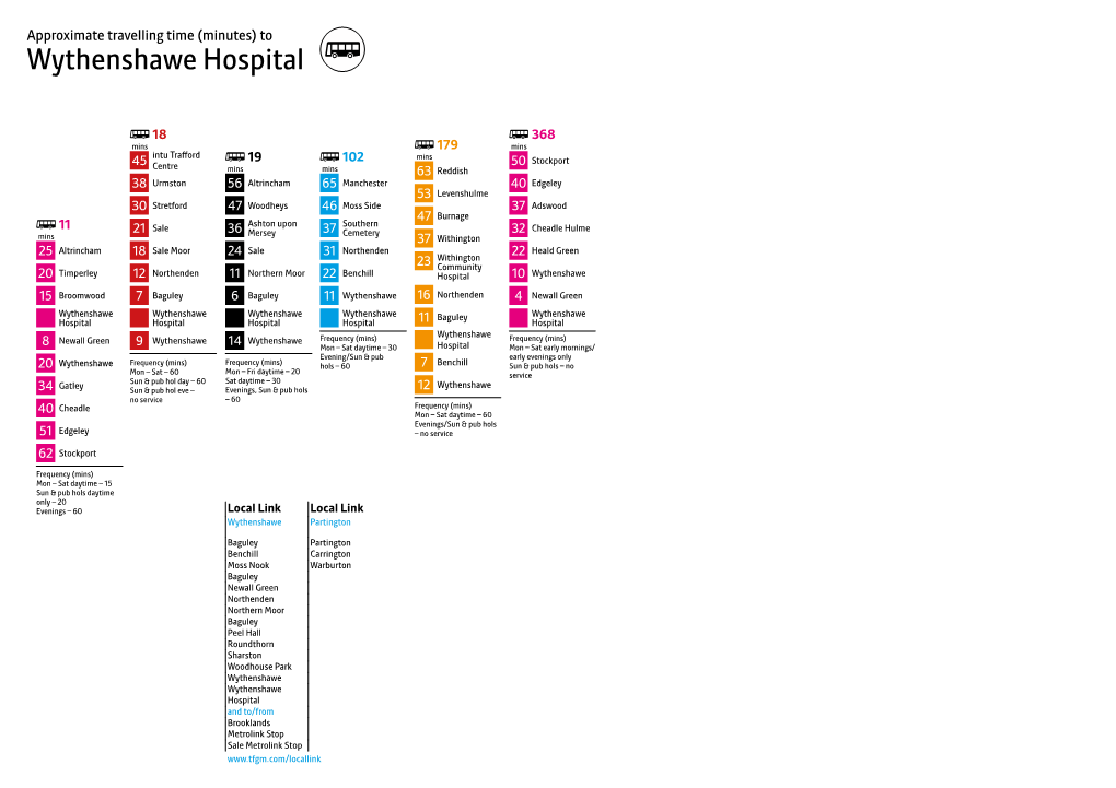 Wythenshawe Hospital