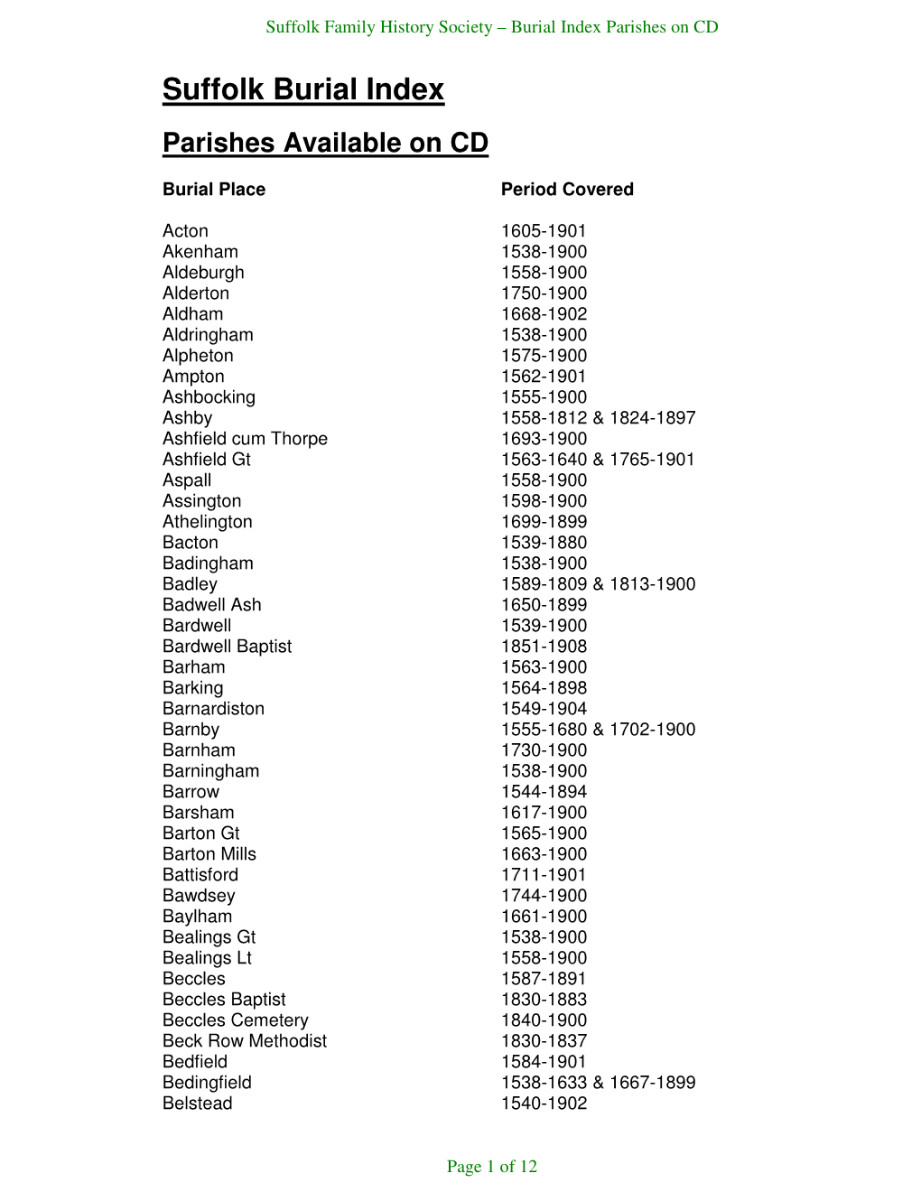 Suffolk Burial Index Parishes Available on CD