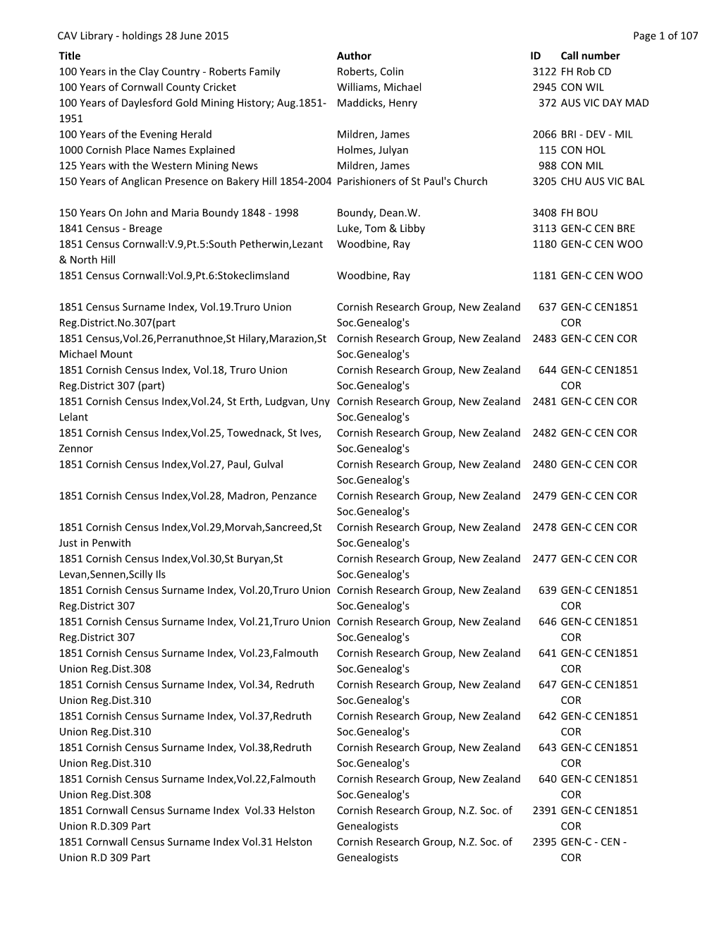 Library & Research Centre Catalogue