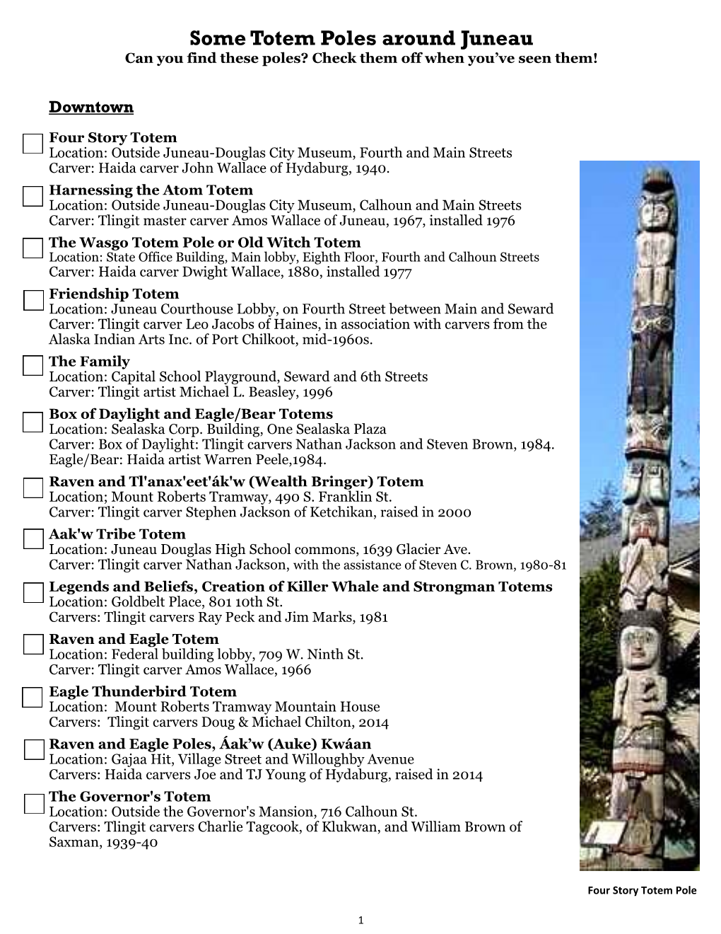 Some Totem Poles Around Juneau Can You Find These Poles? Check Them Off When You’Ve Seen Them!