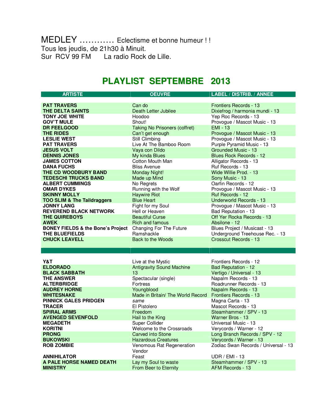 Playlist Septembre 2013