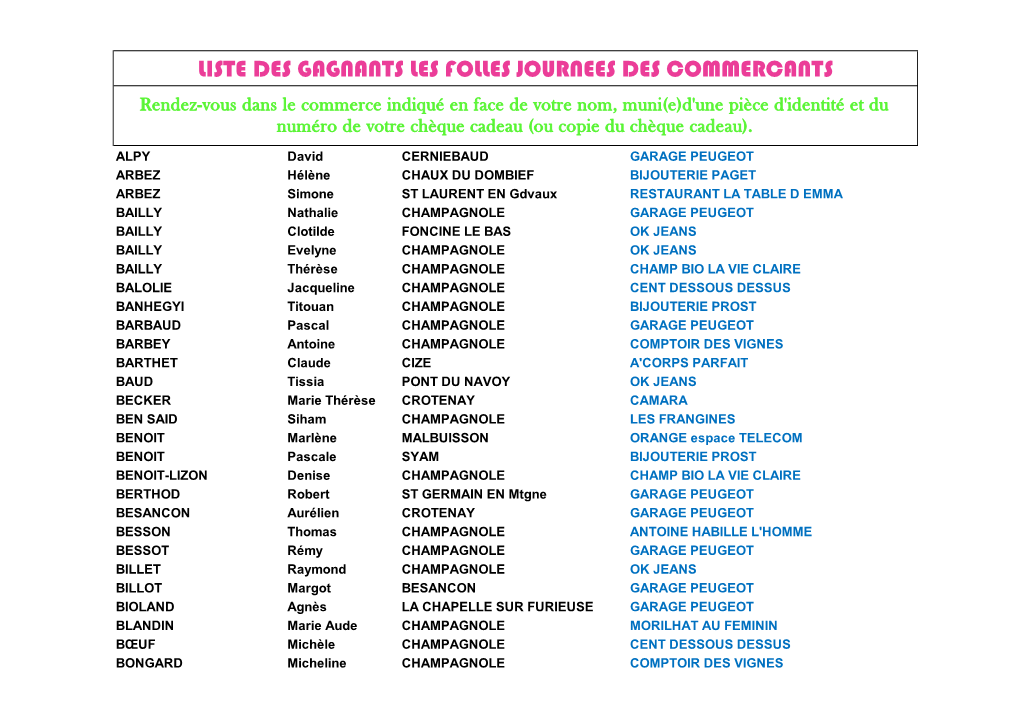 Liste Des Gagnants Les Folles Journees Des Commercants