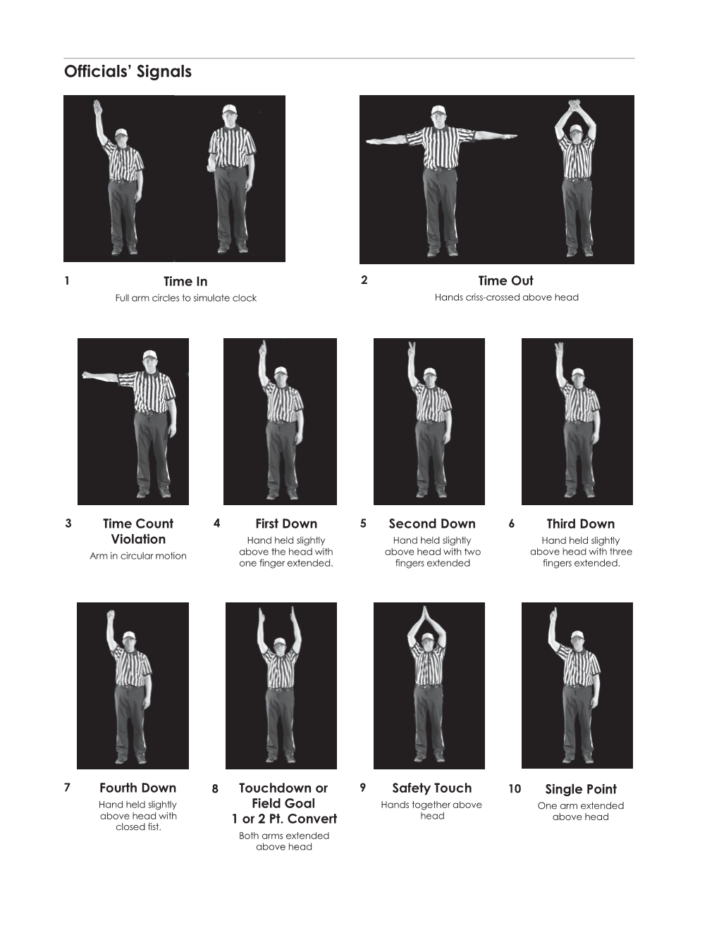 Referee Signals