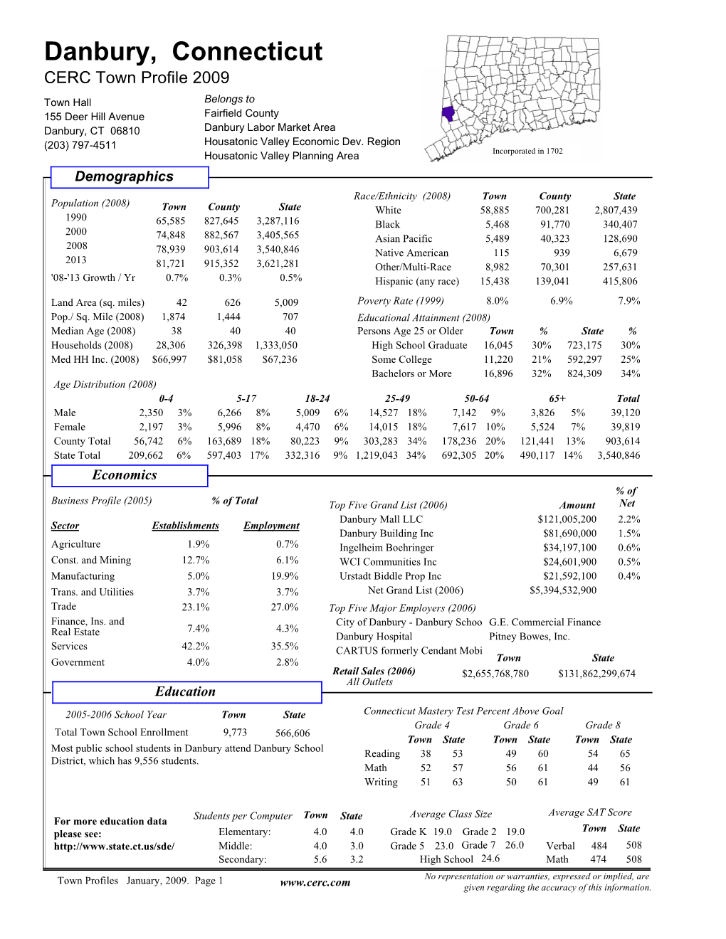 Danbury, Connecticut CERC Town Profile 2009