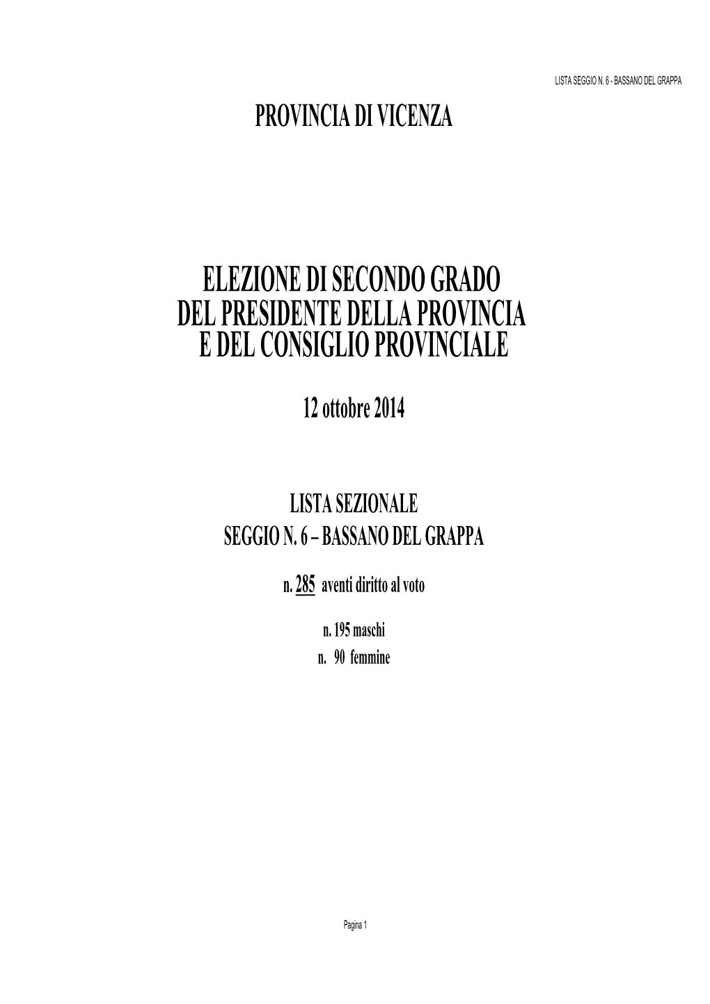 Bassano Del Grappa Provincia Di Vicenza