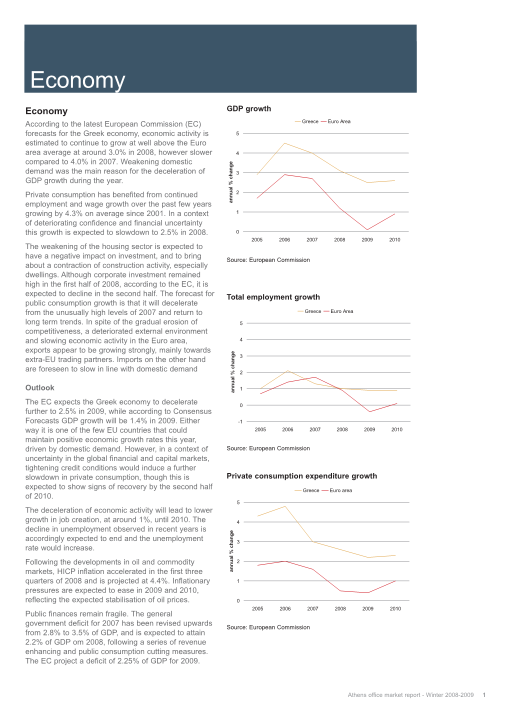 Athens Office Market Report 08.Qxp