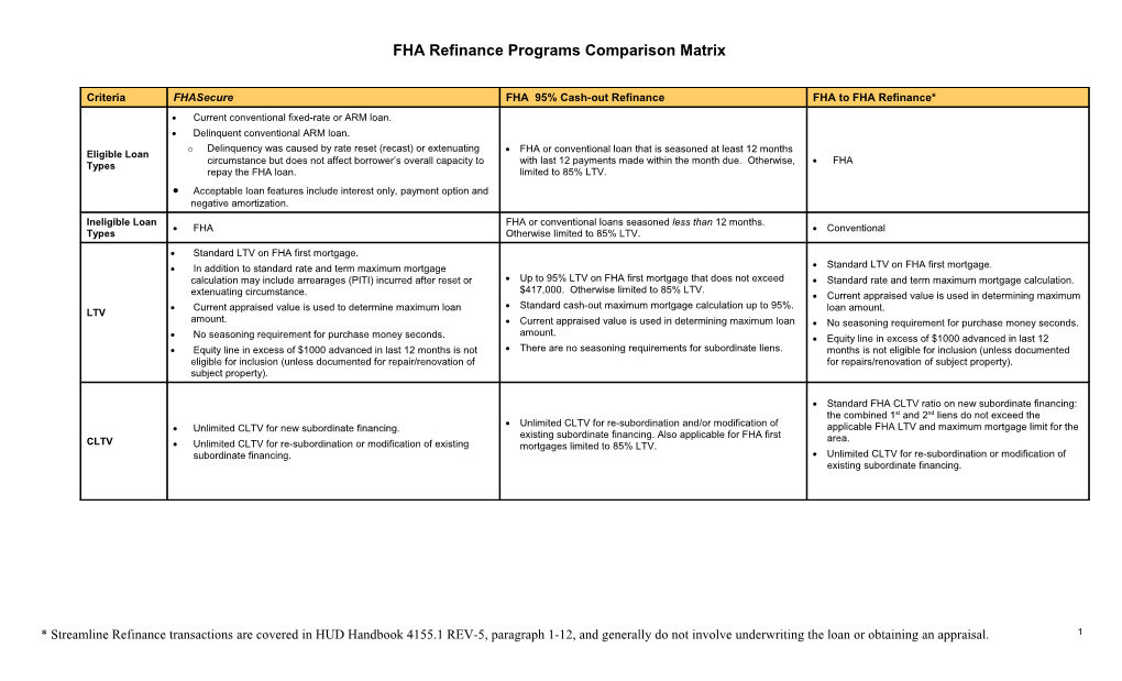 FHA Refinance Comparison Matrix – FHA Secure