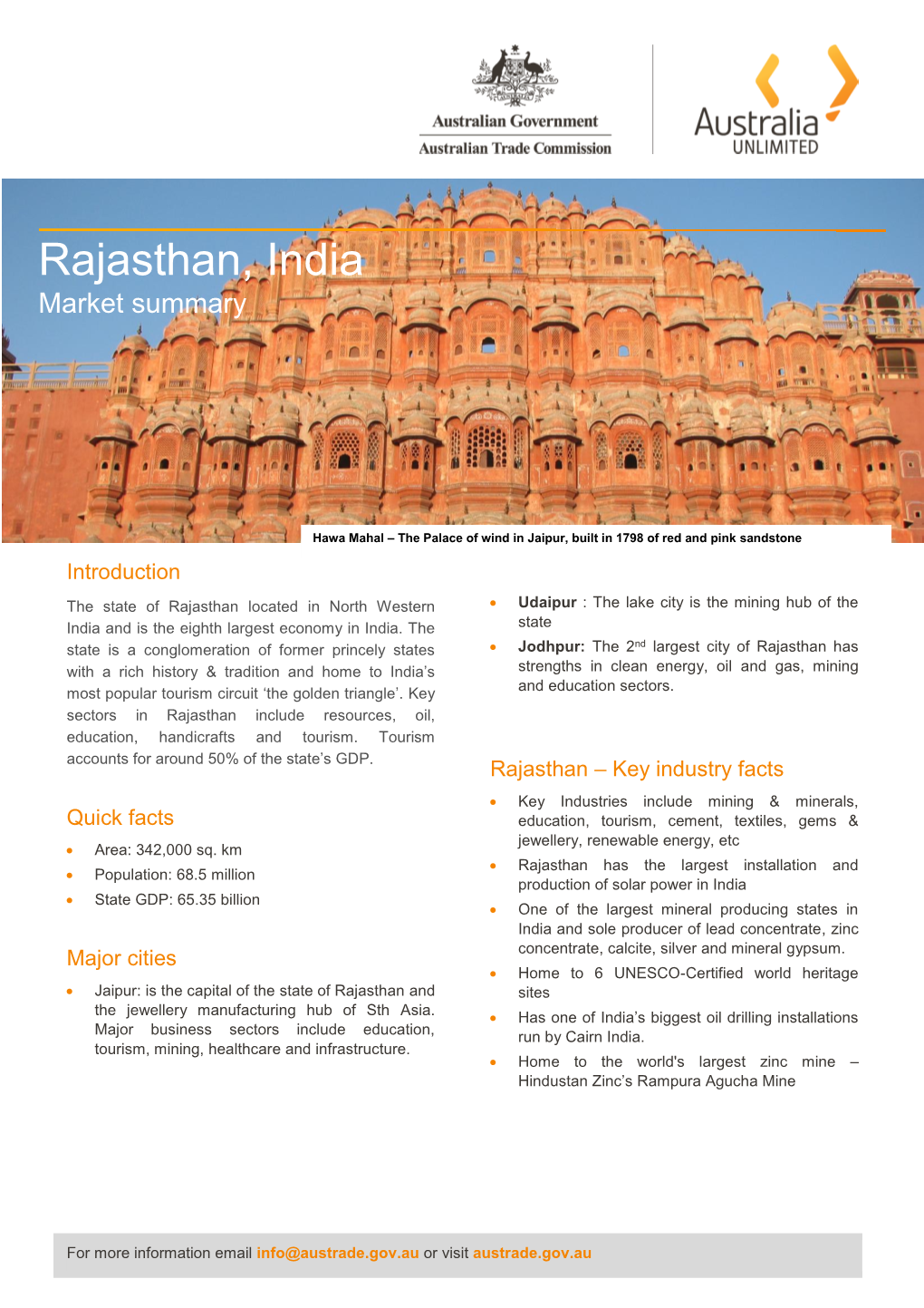 Rajasthan, India Market Summary
