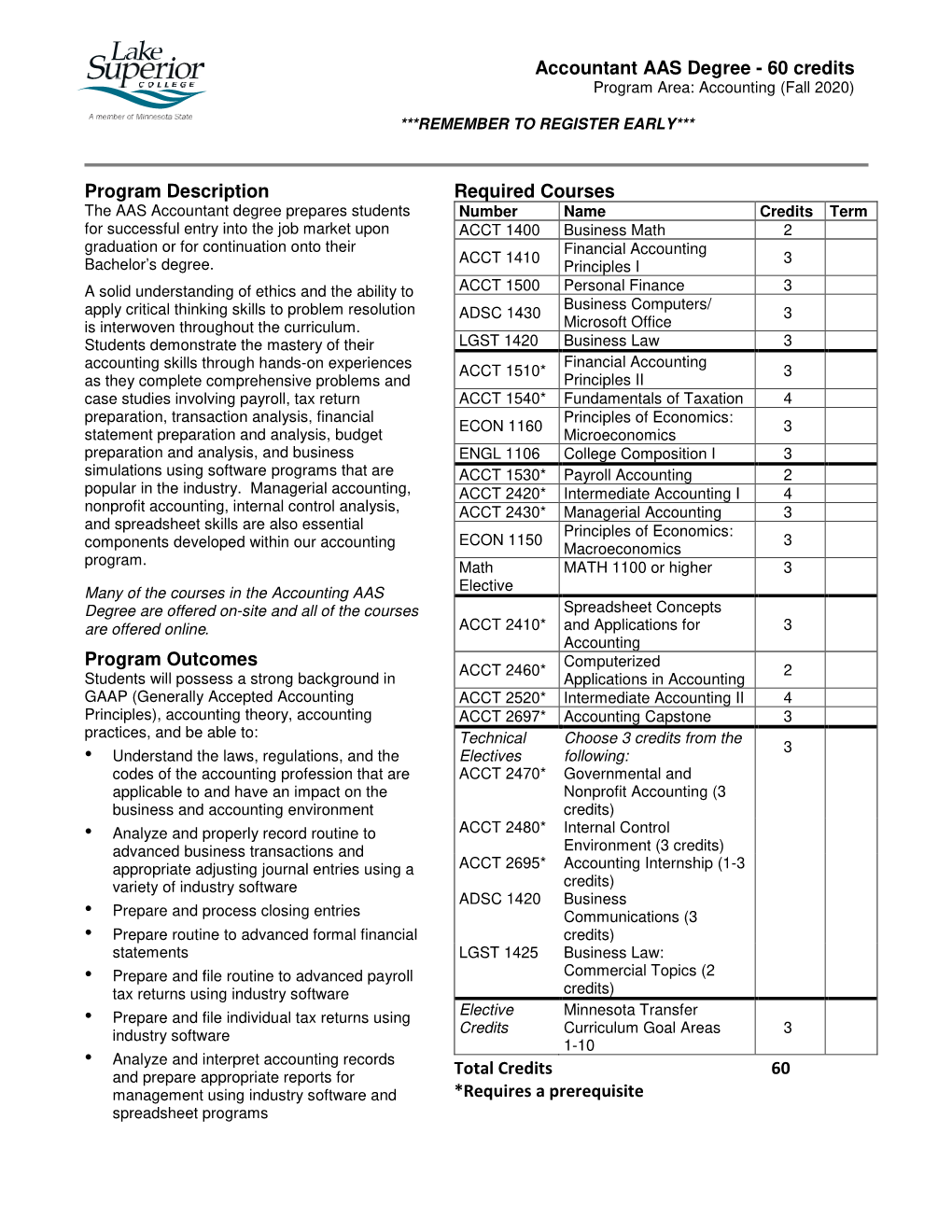 Accounting AAS Program Guide