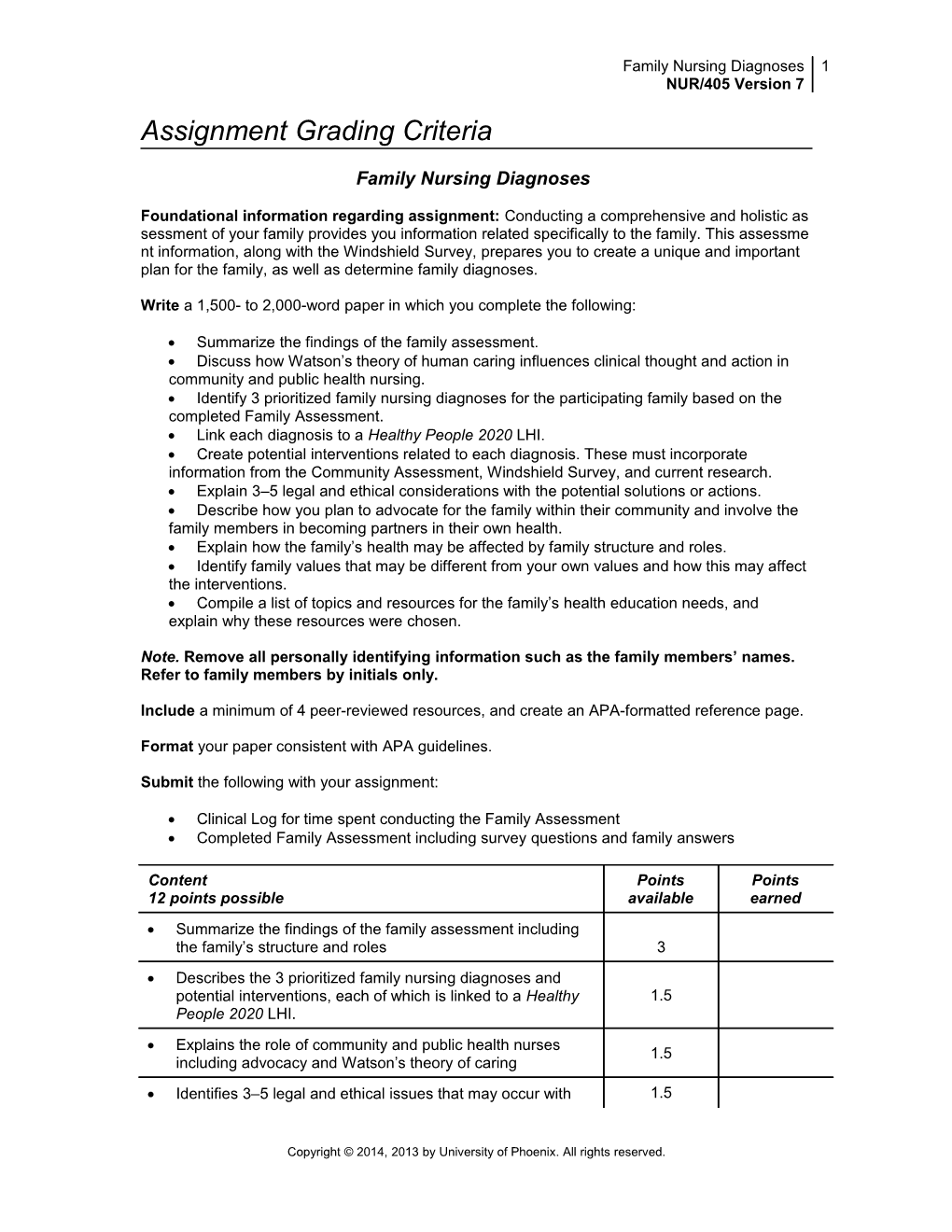 Written Assignment Grading Criteria s1