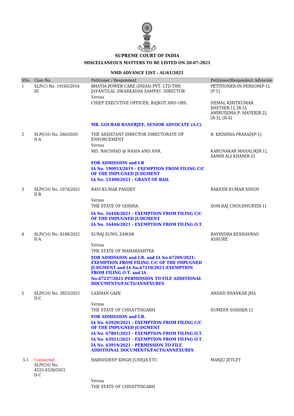 Supreme Court of India Miscellaneous Matters to Be Listed on 20-07-2021