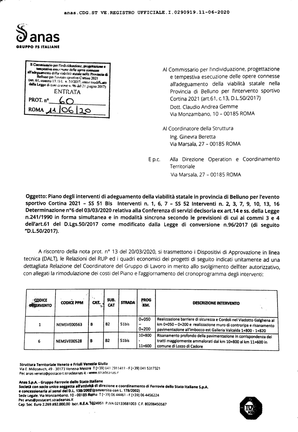 Oggetto: Piano Degli Interventi Di Adeguamento Della Viabilità Statale in Provincia Di Belluno Per L’Evento Sportivo Cortina 2021