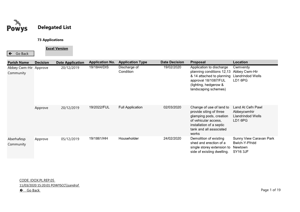 Delegated List (1).Xlsx