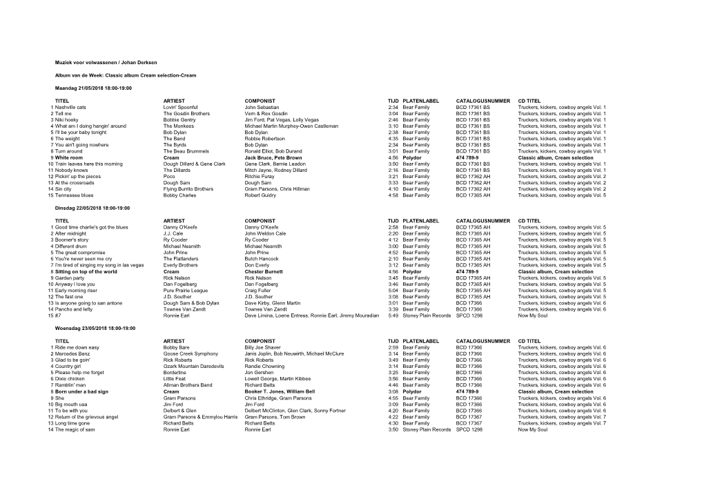 Muziek Voor Volwassenen / Johan Derksen Maandag 21/05/2018 18:00-19:00 TITEL ARTIEST COMPONIST TIJD PLATENLABEL CATALOGUSNUMMER