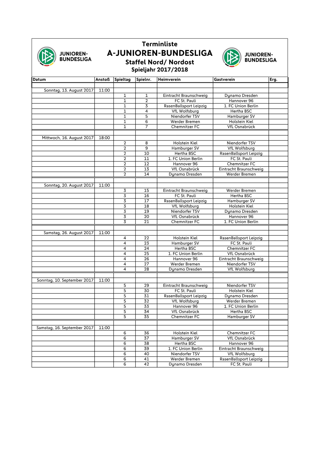 Rahmenspielplan AJBL Nord/Nordost