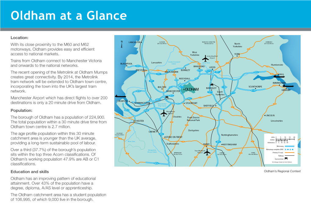 Investment Activity Brochure