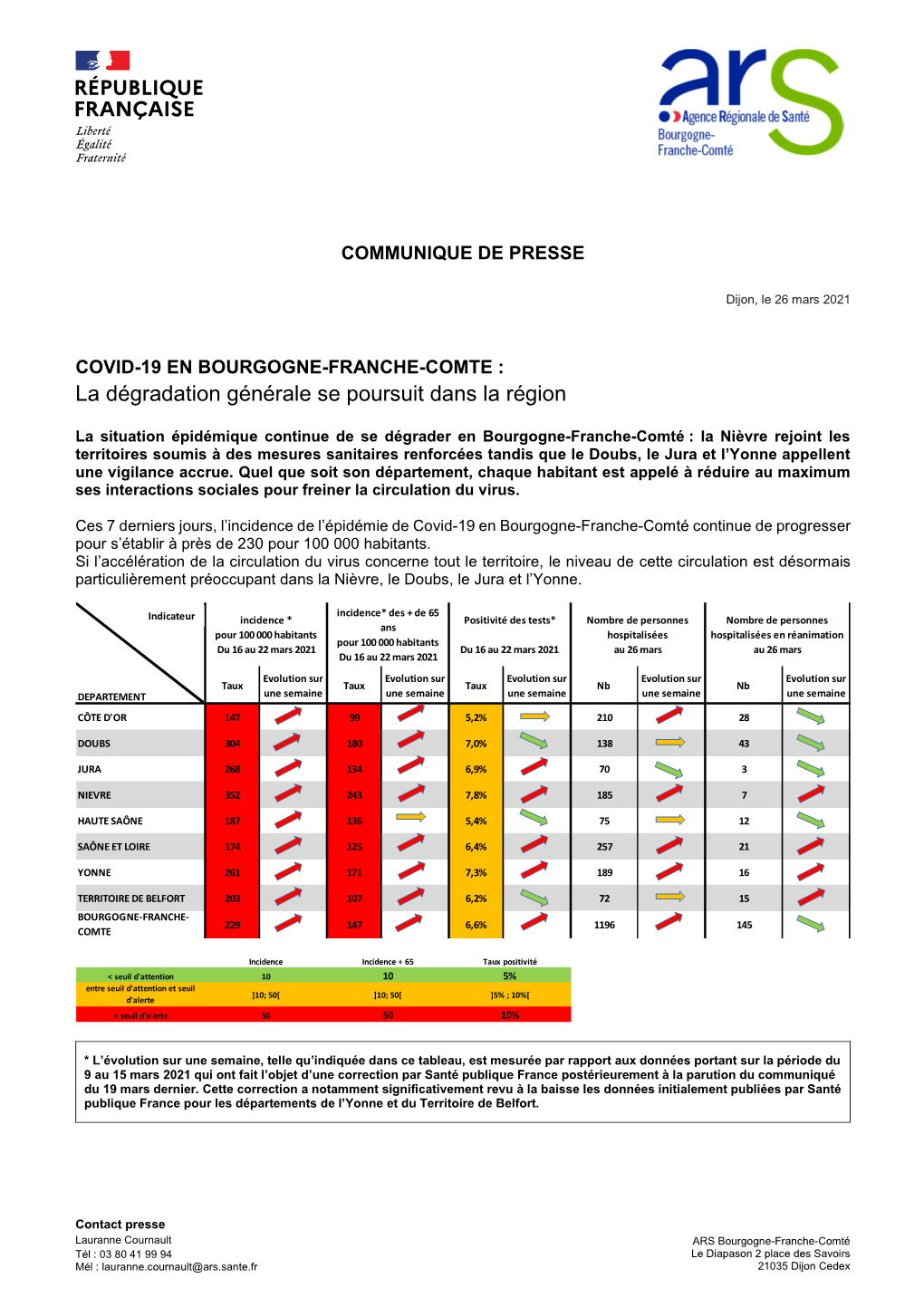 Pdf, 167.84 Ko