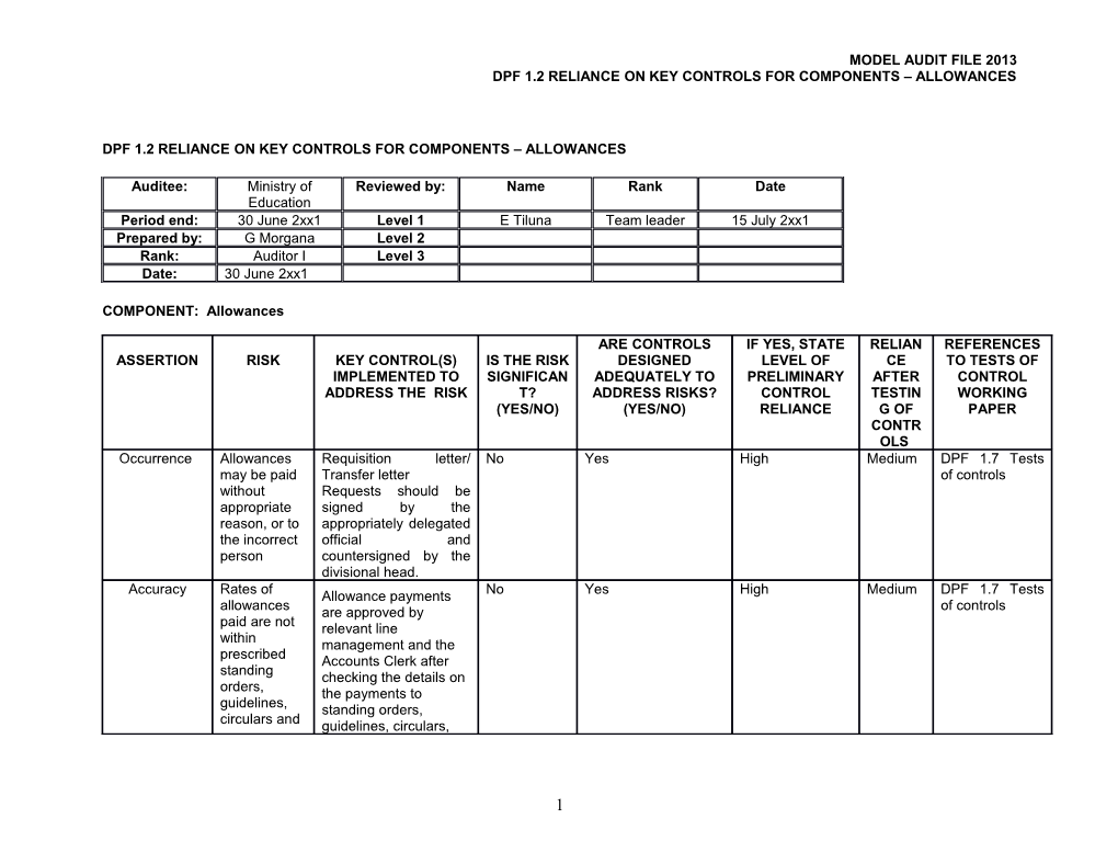 Reliance on Key Controls for Components