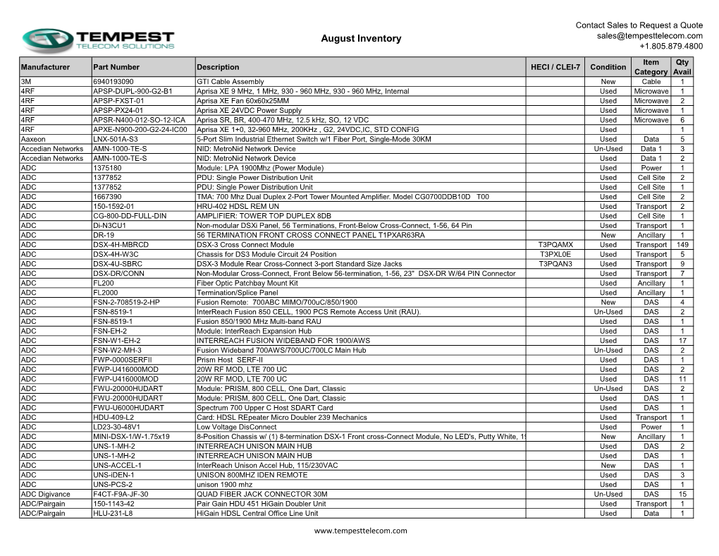 August Inventory Sales@Tempesttelecom.Com +1.805.879.4800