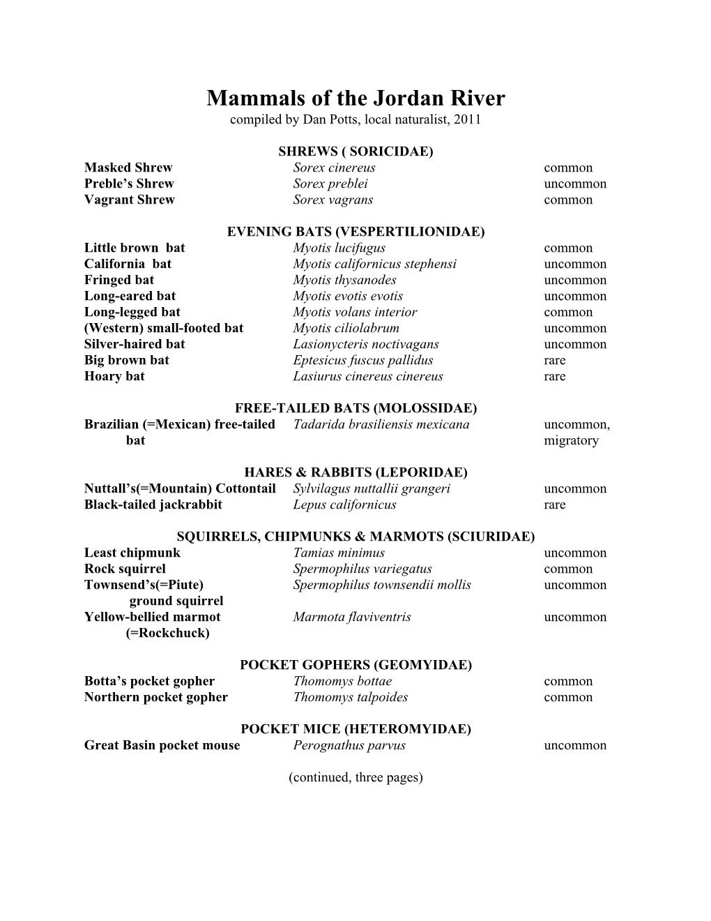 Mammals of the Jordan River Compiled by Dan Potts, Local Naturalist, 2011