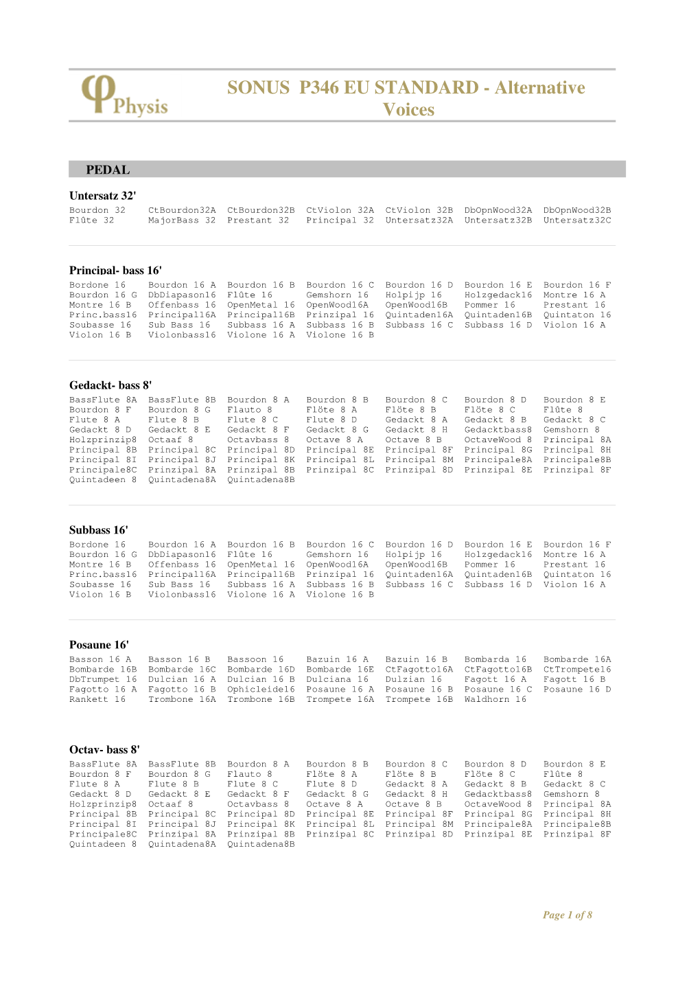 SONUS P346 EU STANDARD - Alternative Voices