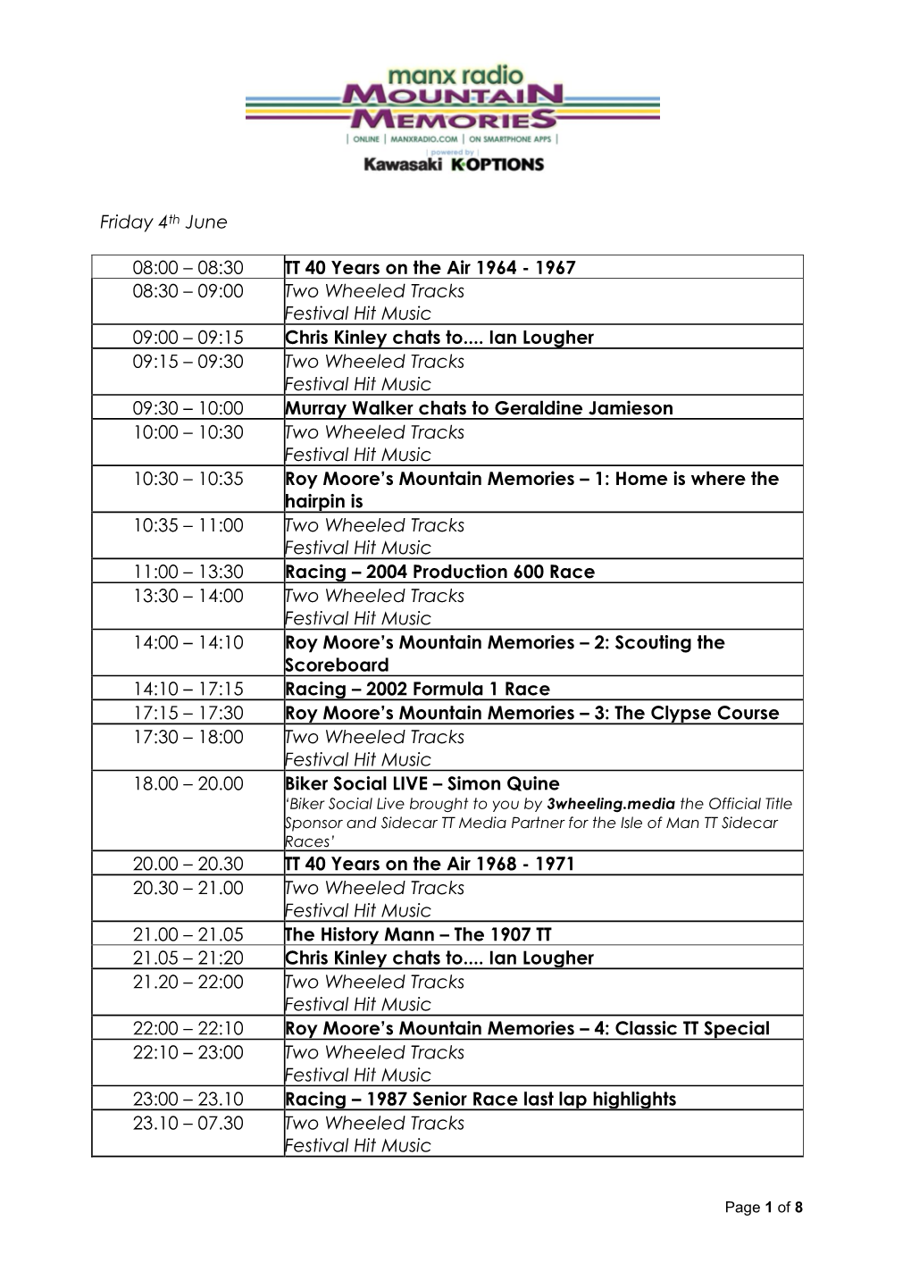 Radio TT Programme Schedule