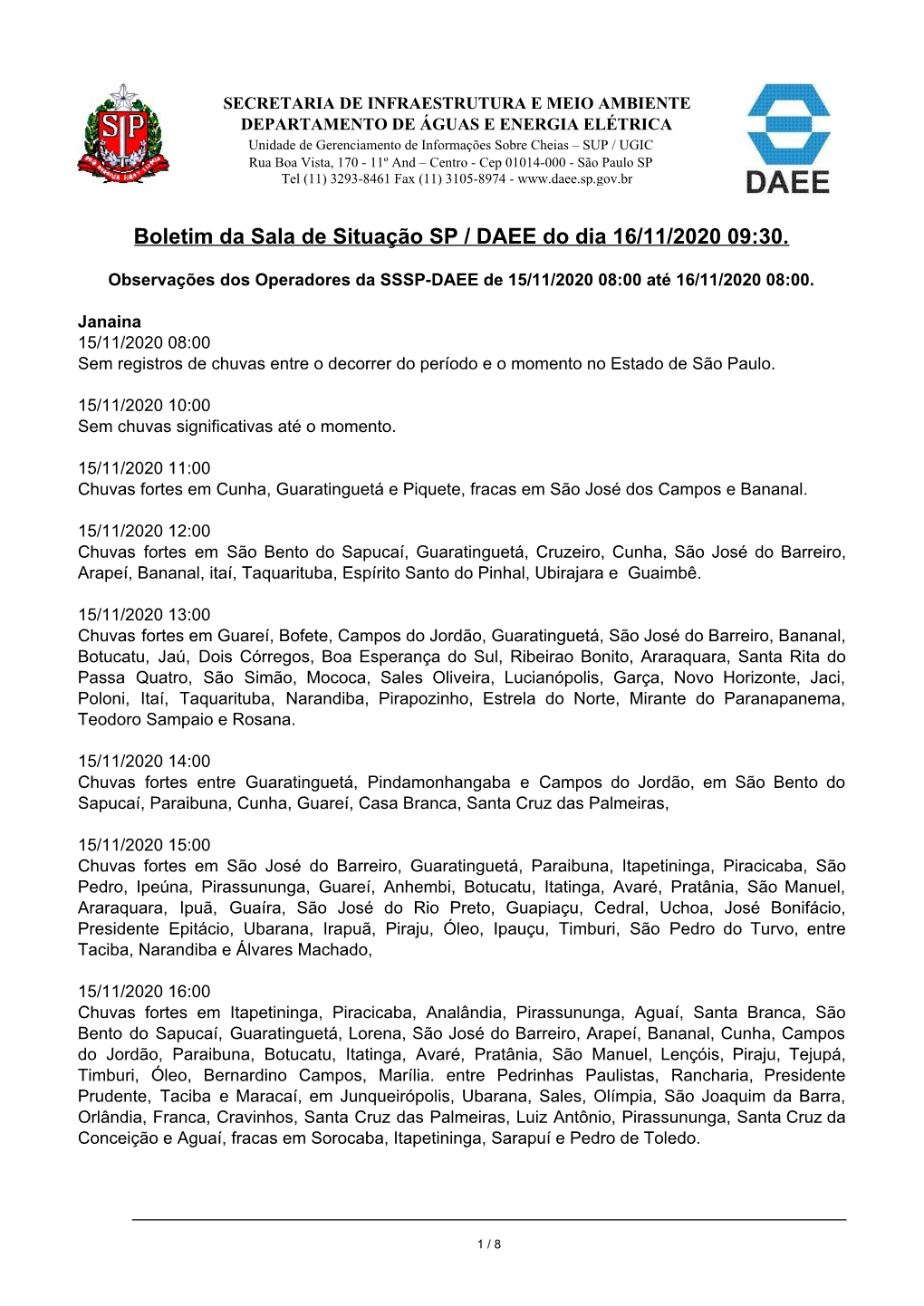 Boletim Da Sala De Situação SP / DAEE Do Dia 16/11/2020 09:30