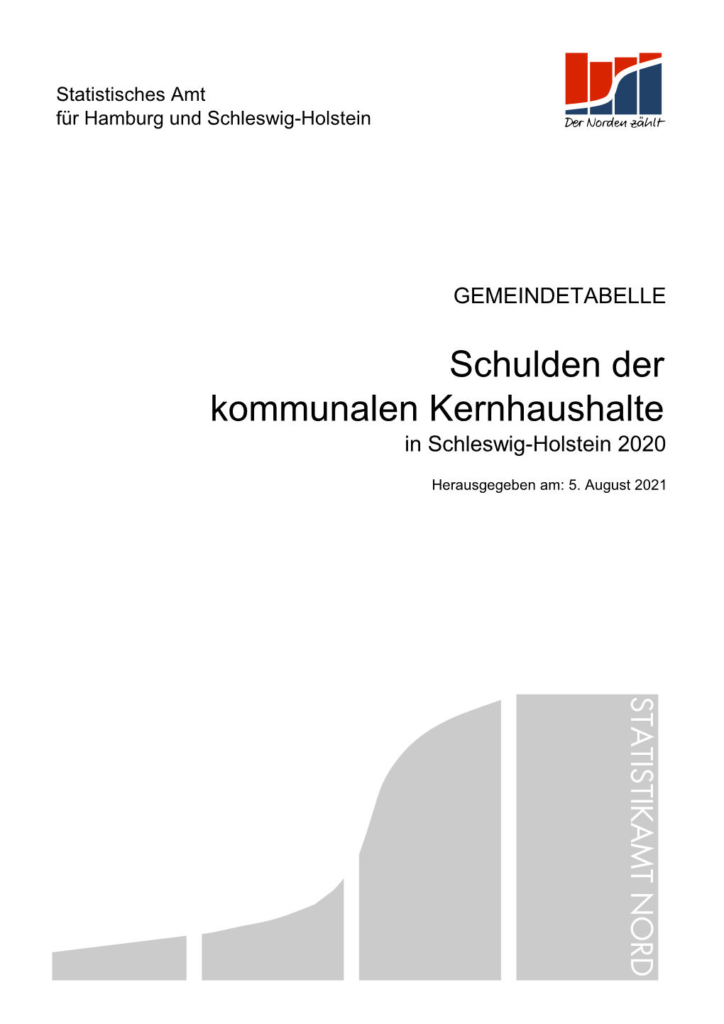 Schulden Der Kommunalen Kernhaushalte in Schleswig-Holstein 2020