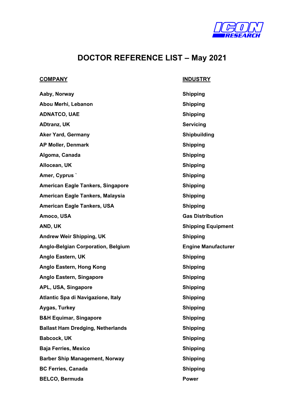 DOCTOR REFERENCE LIST – May 2021