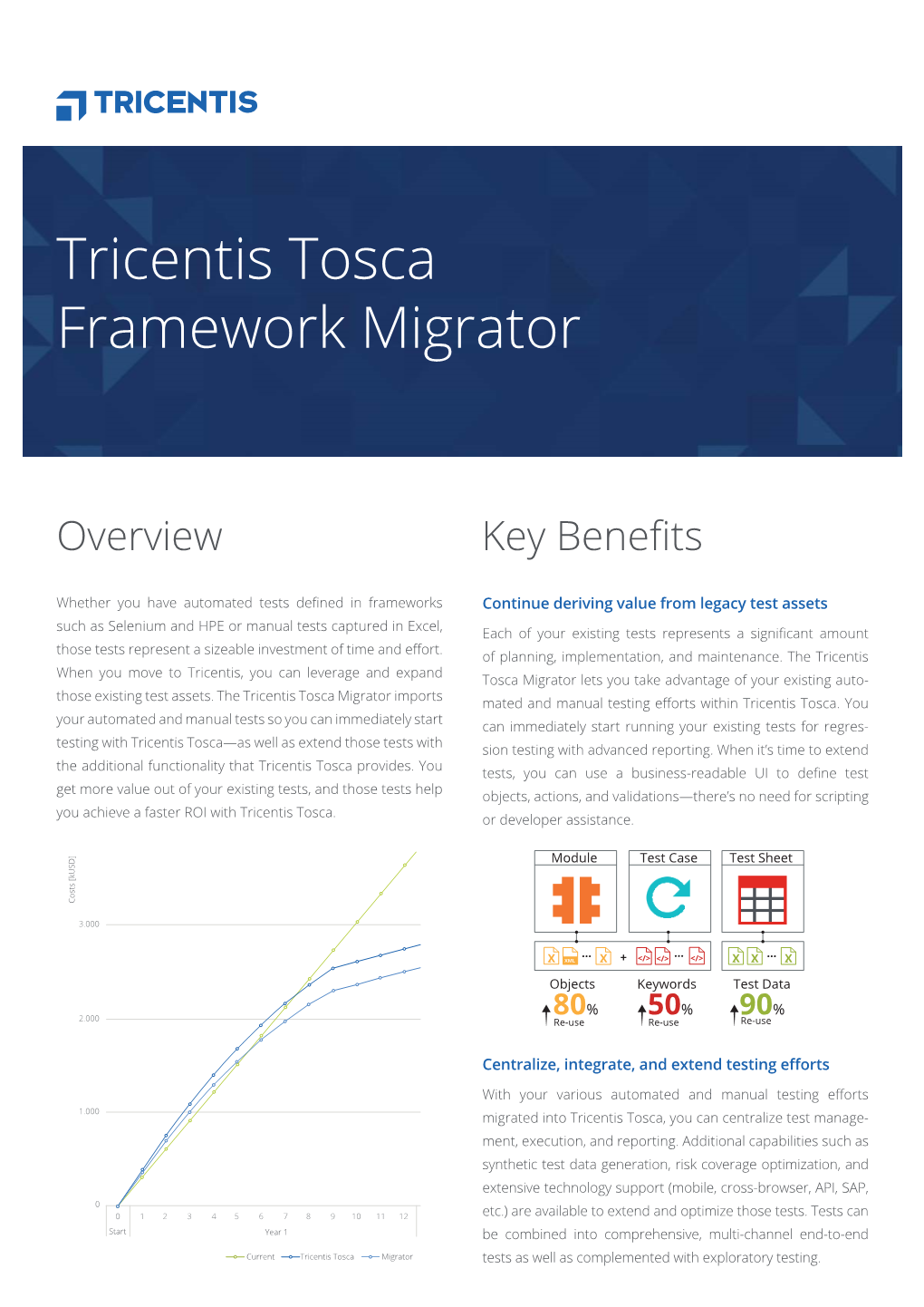 Tricentis Tosca Framework Migrator