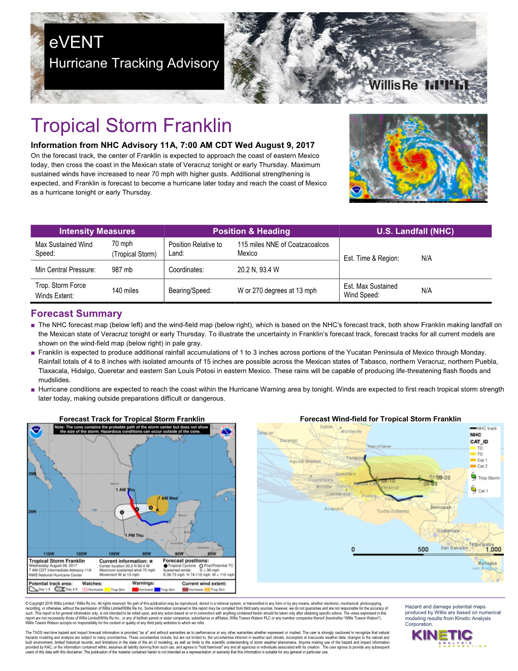 Tropical Storm Franklin