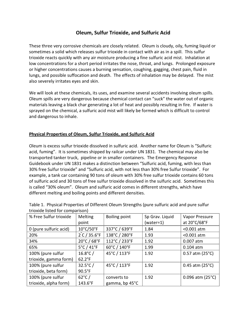 Oleum, Sulfur Trioxide, and Sulfuric Acid