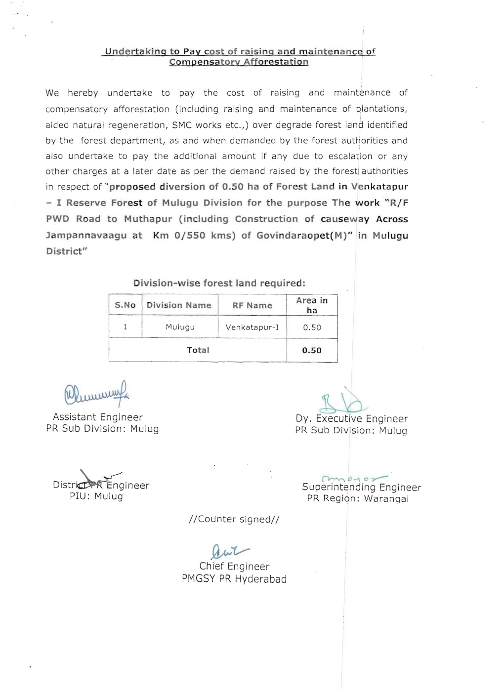 Distr~Ineer Superintending Engineer PIU: Mulug PR Region: Warangal