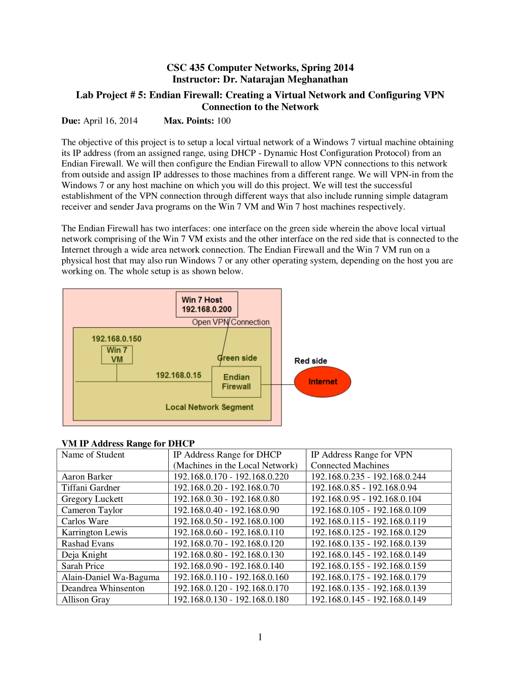 Endian Firewall: Creating a Virtual Network and Configuring VPN Connection to the Network