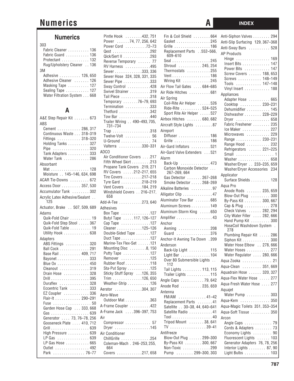 Numerics a INDEX