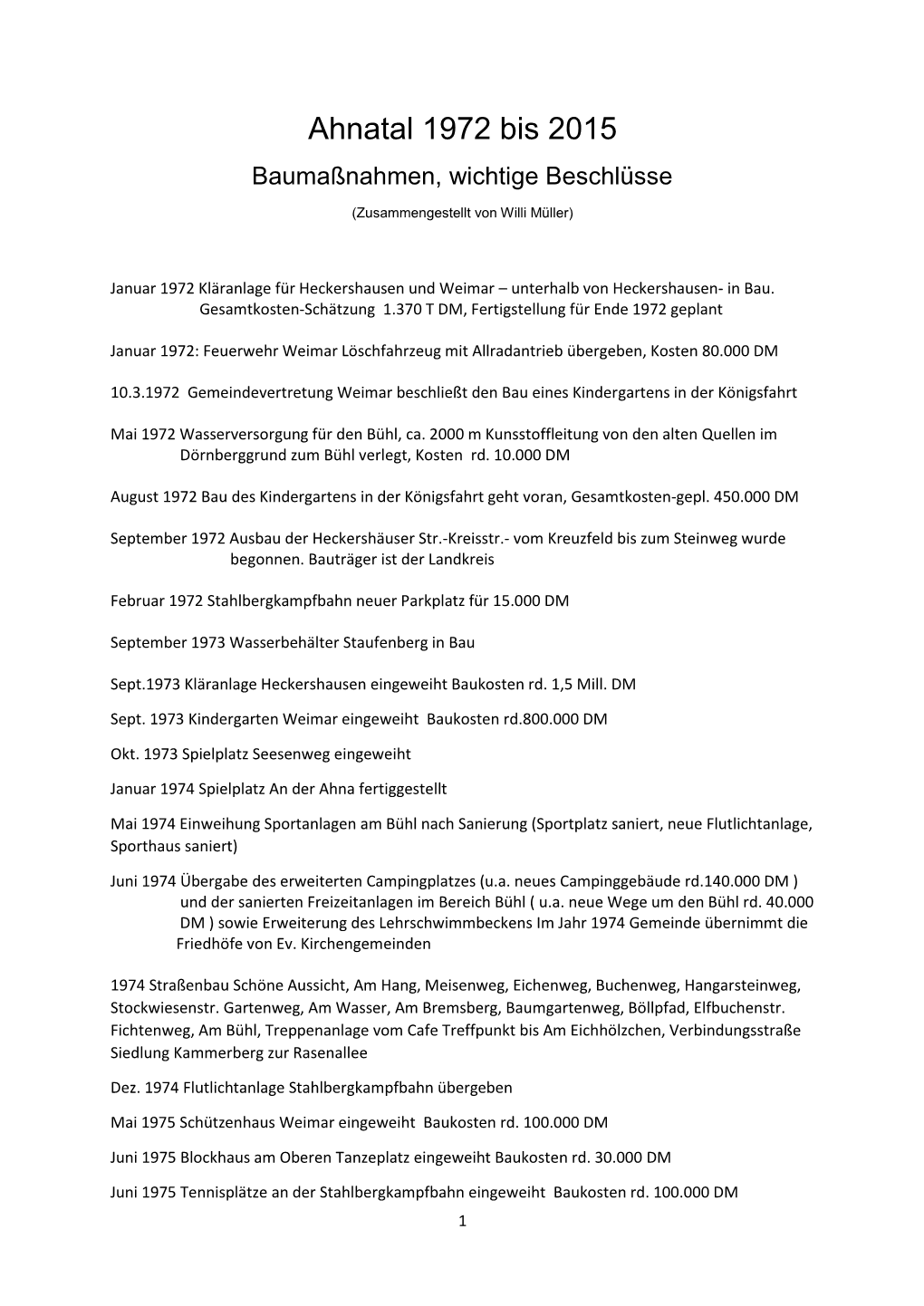 Baumaßnahmen Ahnatal 1972 Bis 2015