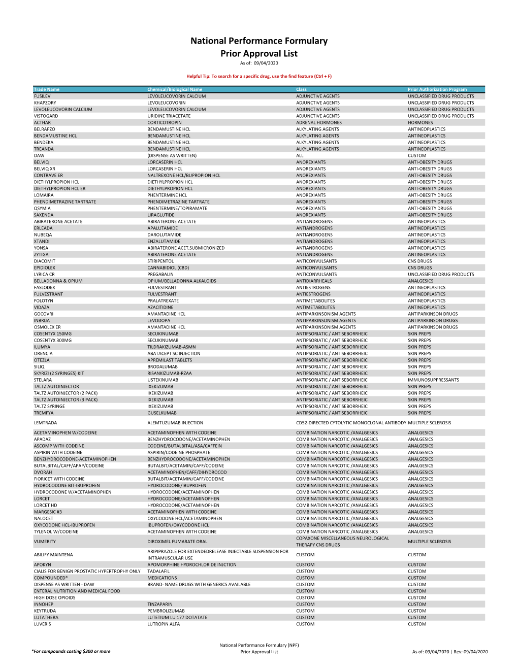 NEW--Npf-MASTER LIST.Xlsx