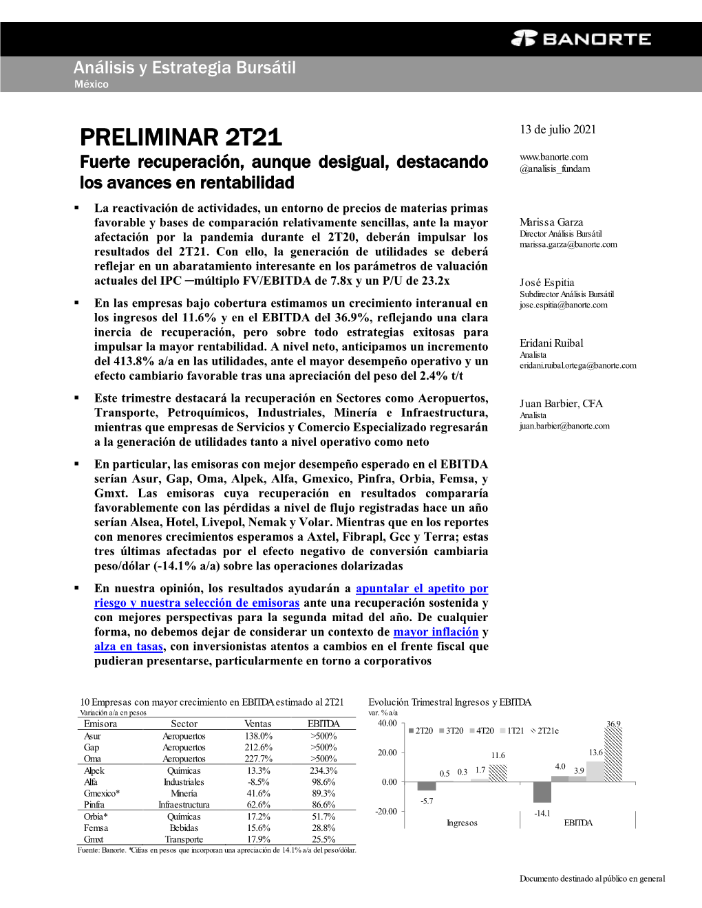 PRELIMINAR 2T21 Fuerte Recuperación, Aunque Desigual, Destacando @Analisis Fundam Los Avances En Rentabilidad