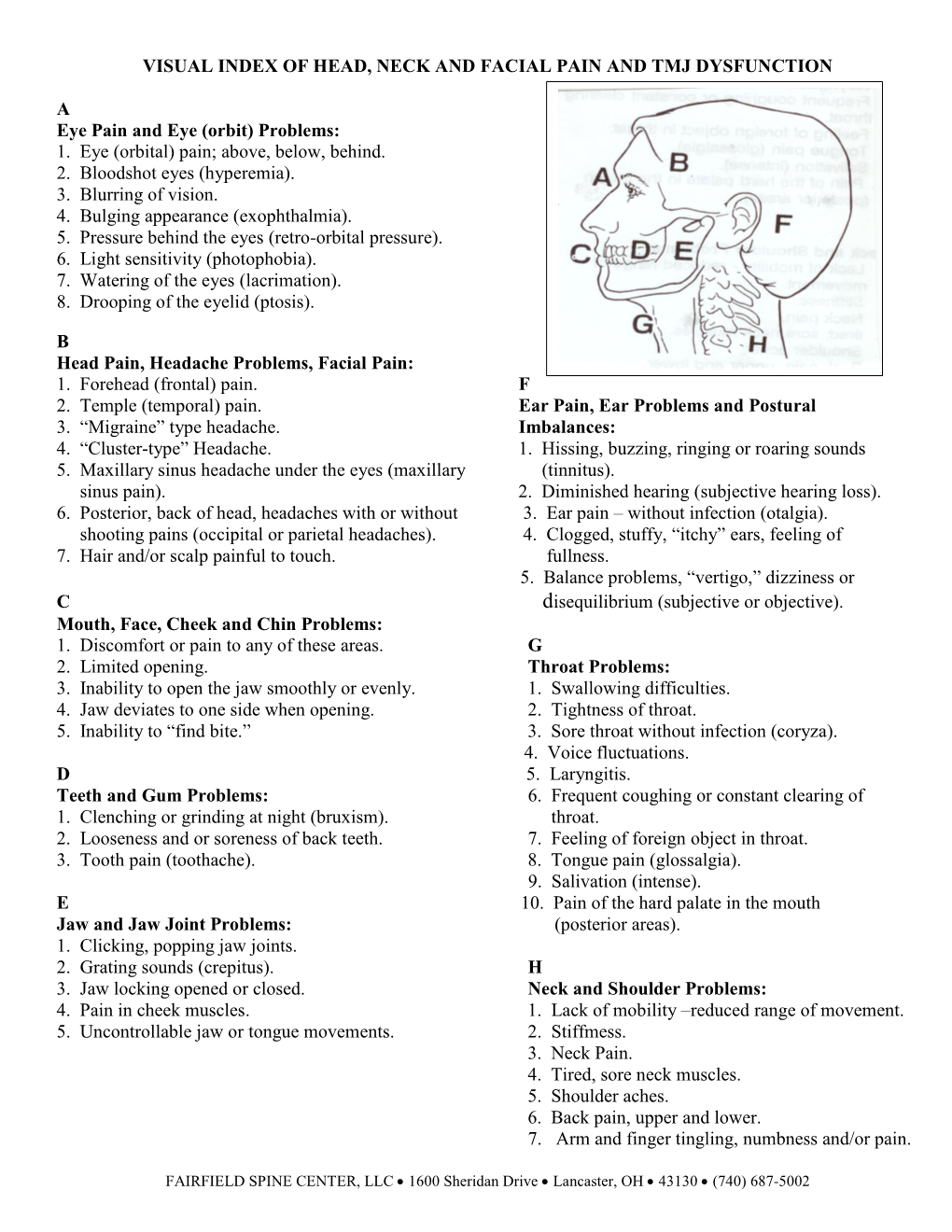 Visual Index of Head, Neck and Facial Pain and Tmj Dysfunction