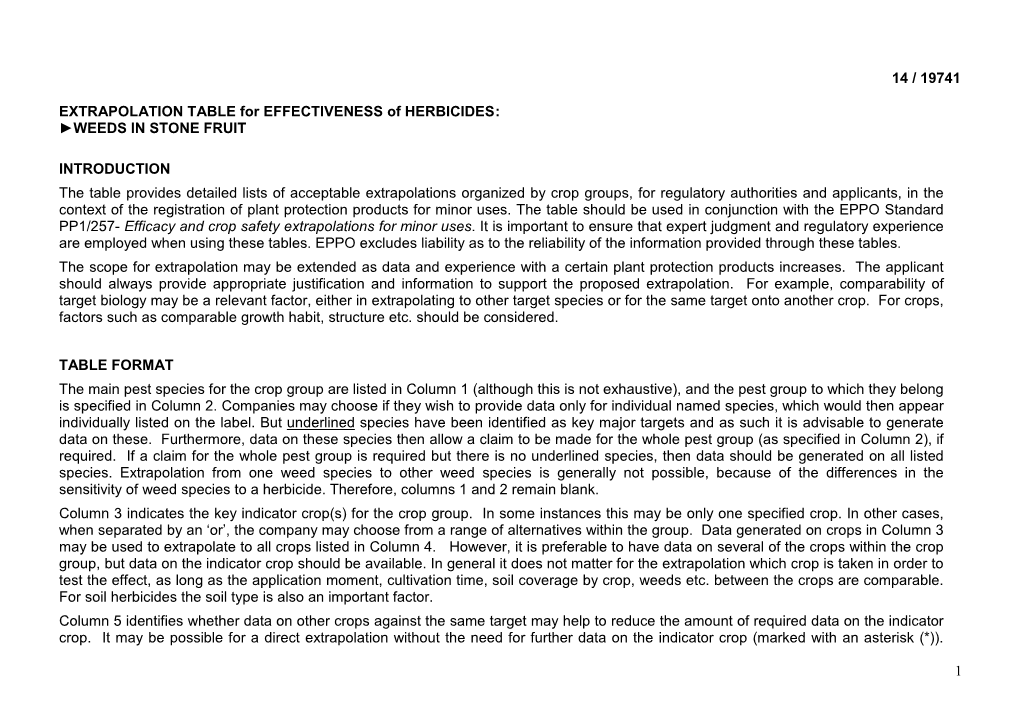 1 14 / 19741 EXTRAPOLATION TABLE for EFFECTIVENESS Of