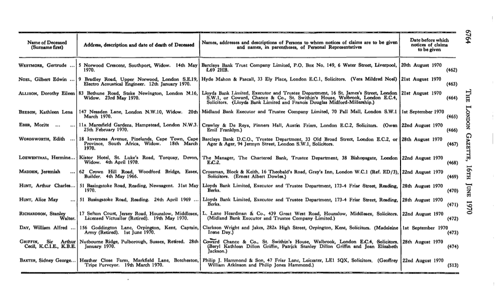 Name of Deceased (Surname First)