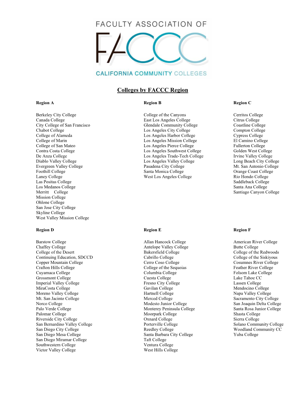 Colleges by FACCC Region