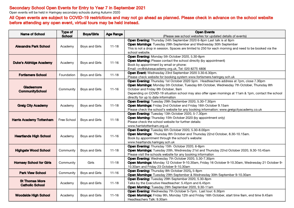 Secondary School Open Events for Entry to Year 7 in September 2021